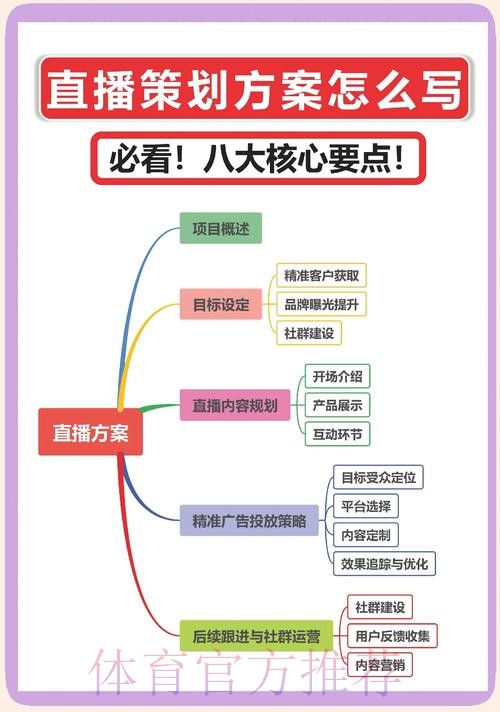 一站式全站优化秘籍：实现世界杯直播的稳定与流畅体验