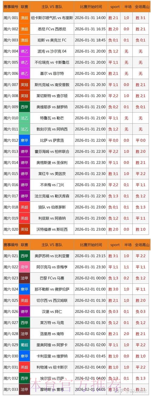 世界杯在线博彩入口最新更新