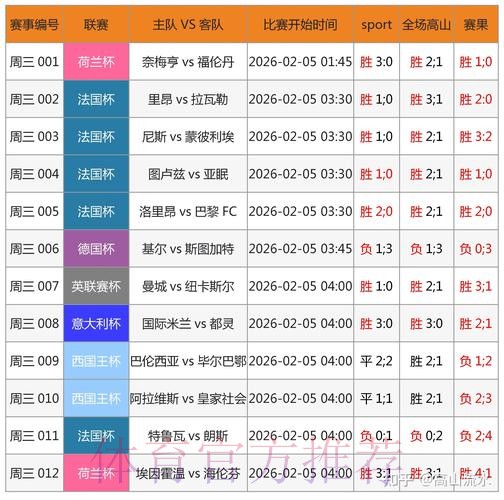 世界杯在线博彩入口最新更新