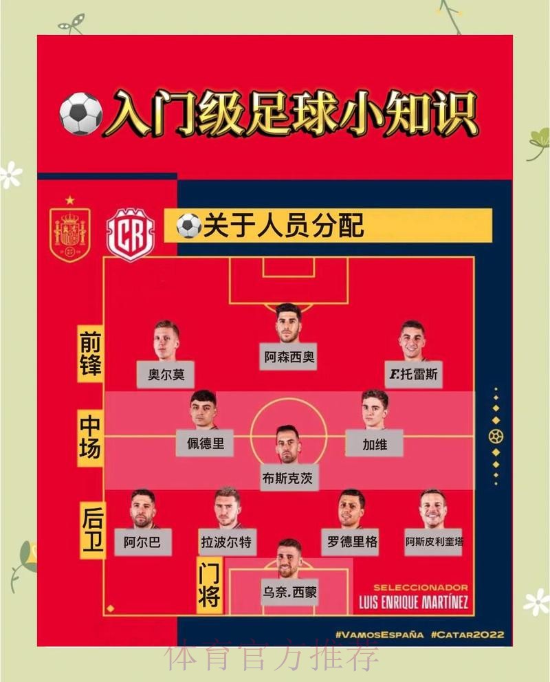 世界杯投注全方位指南:深度解析与权威推荐 世界杯投注全方位指南:深度解析与权威推荐