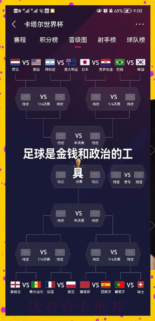 世界杯热门球队深度剖析与投注前景展望 世界杯热门球队深度剖析与投注前景展望