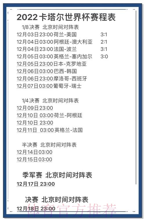 在官方网站注册并获取世界杯比分实时更新的指南 在官方网站注册并获取世界杯比分实时更新的指南