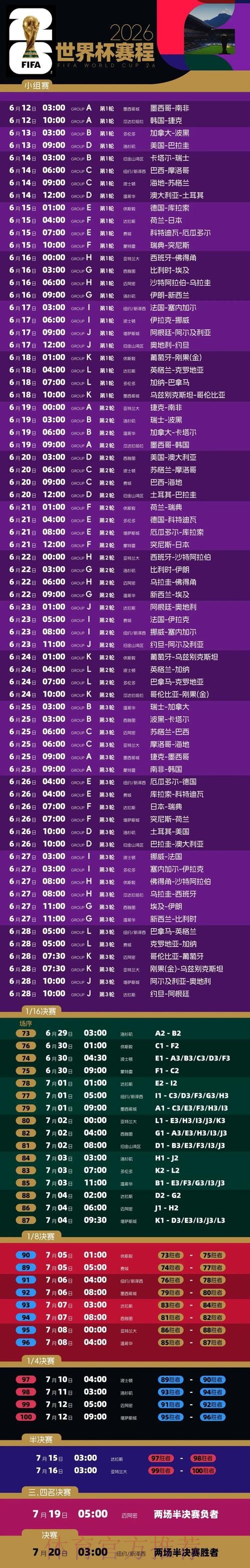 2026世界杯：苹果设备用户的安全投注指南