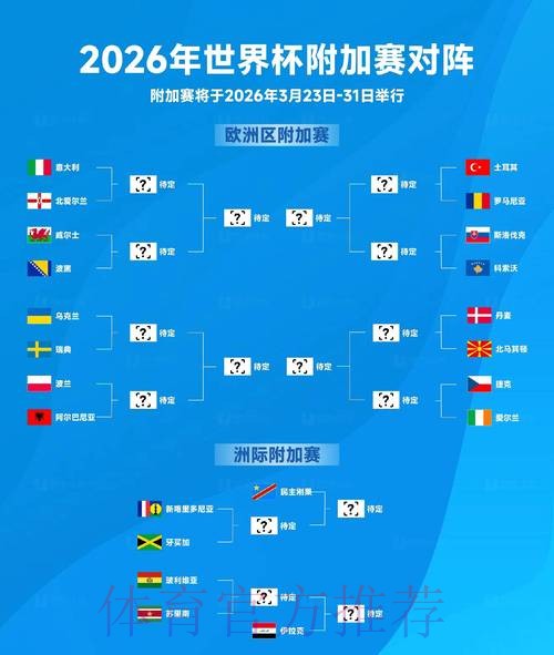 免费获取:2026年世界杯赛事预测神器 免费获取:2026年世界杯赛事预测神器