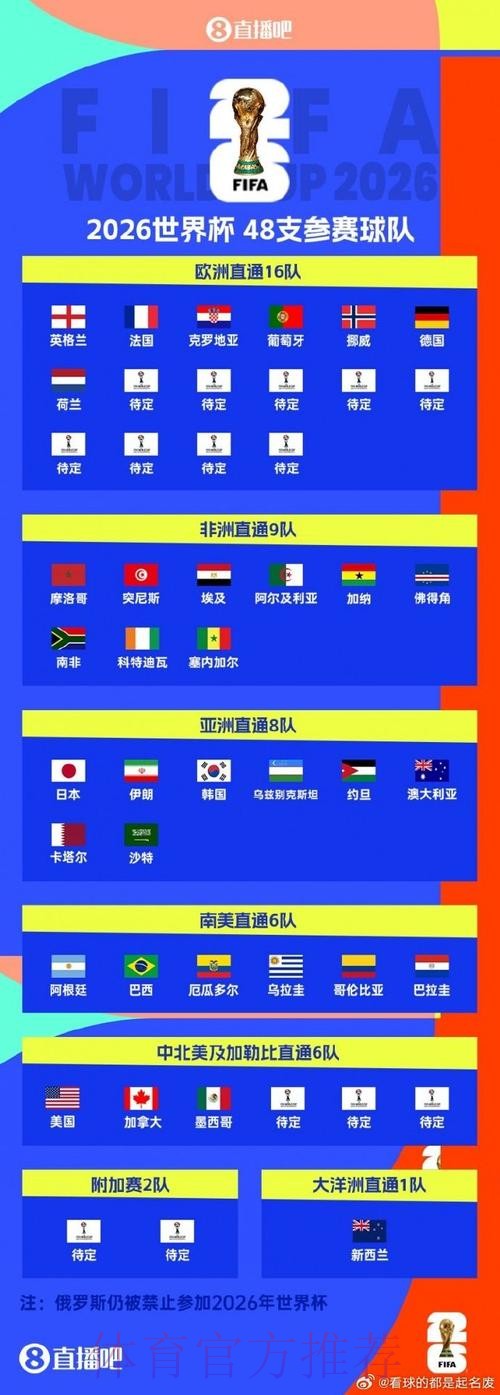 世界杯直播最新入口与站点地址一览 世界杯直播最新入口与站点地址一览